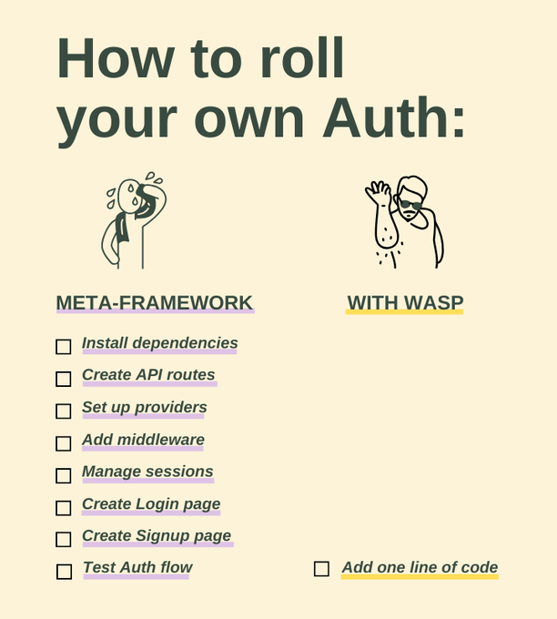 auth with Wasp