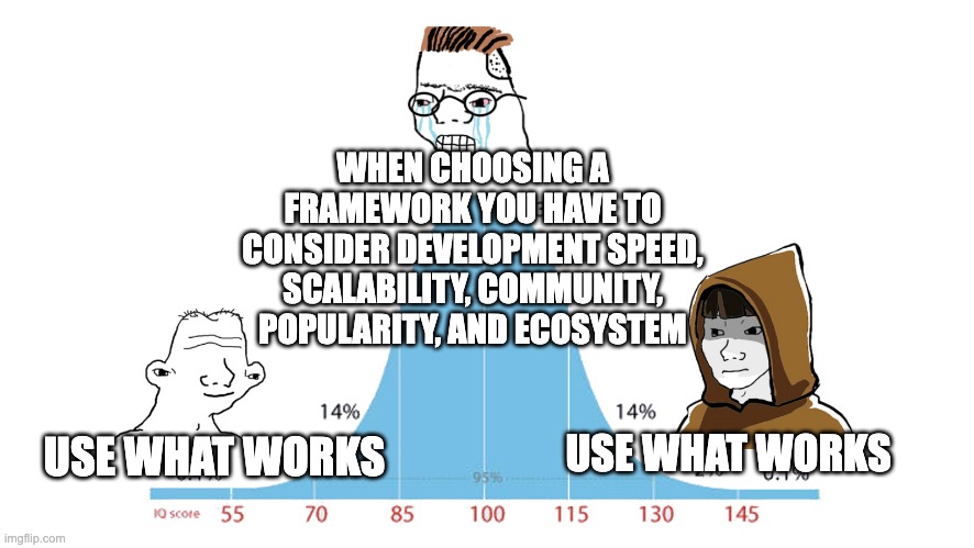 Use what works