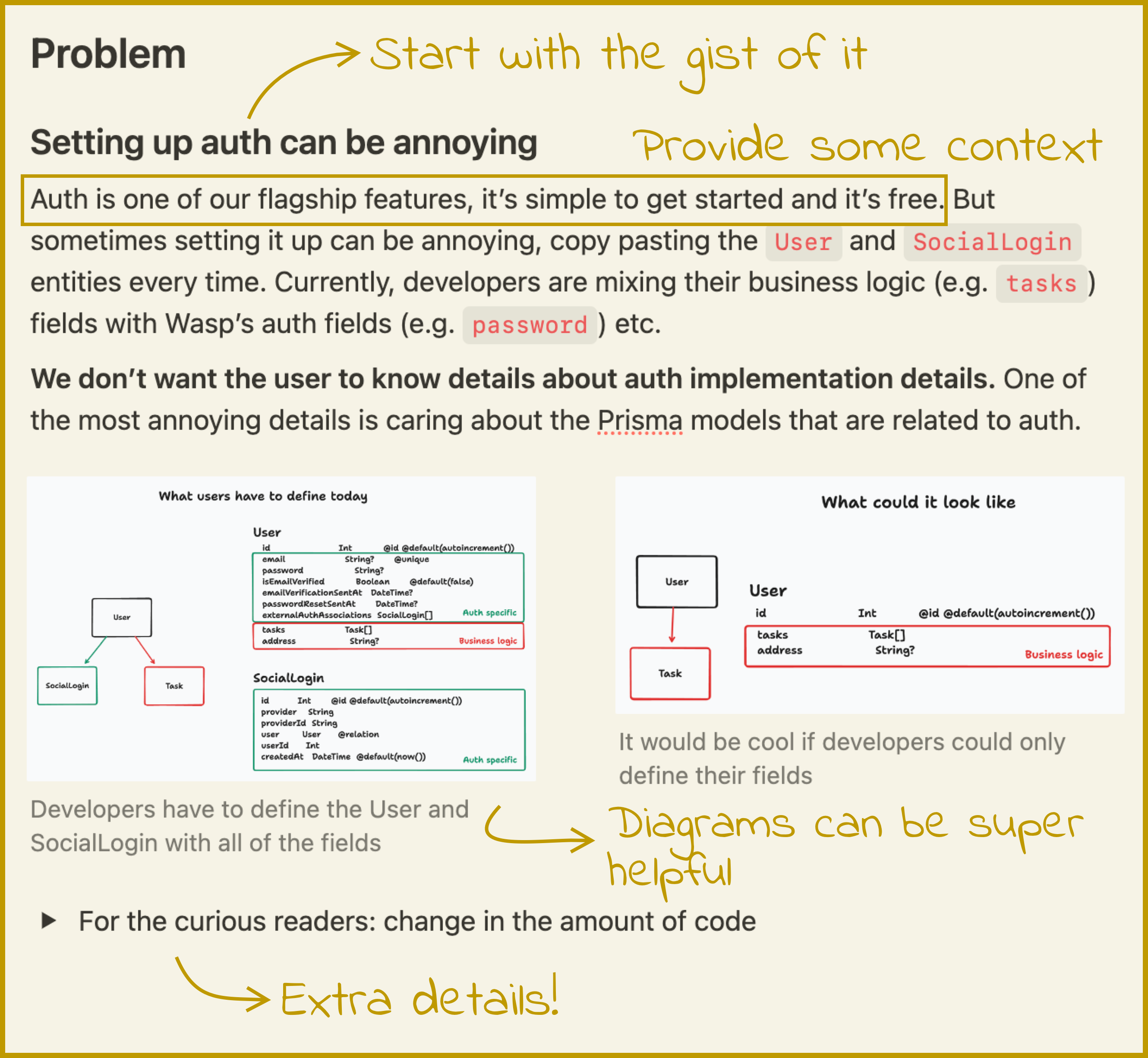 RFC problem definition